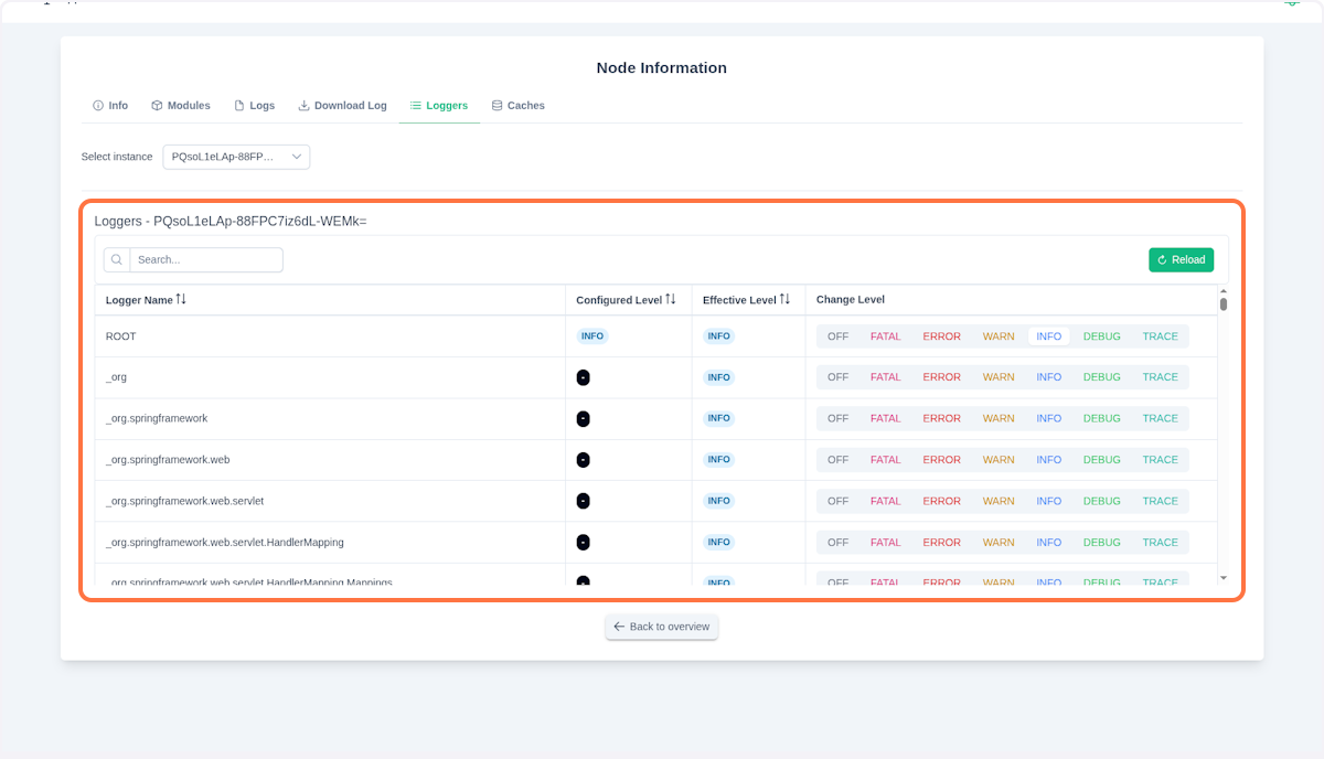 Node loggers