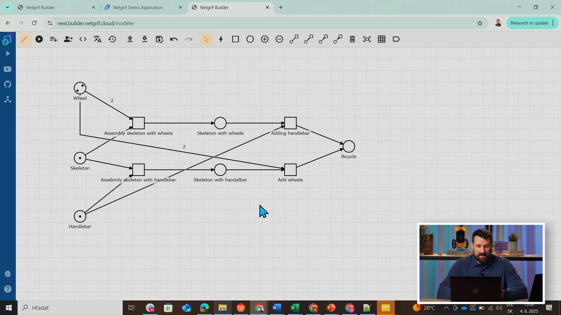 Alternative assembly sequences